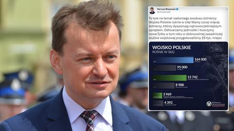 Błaszczak: chcemy pokoju, więc szykujemy się do wojny
