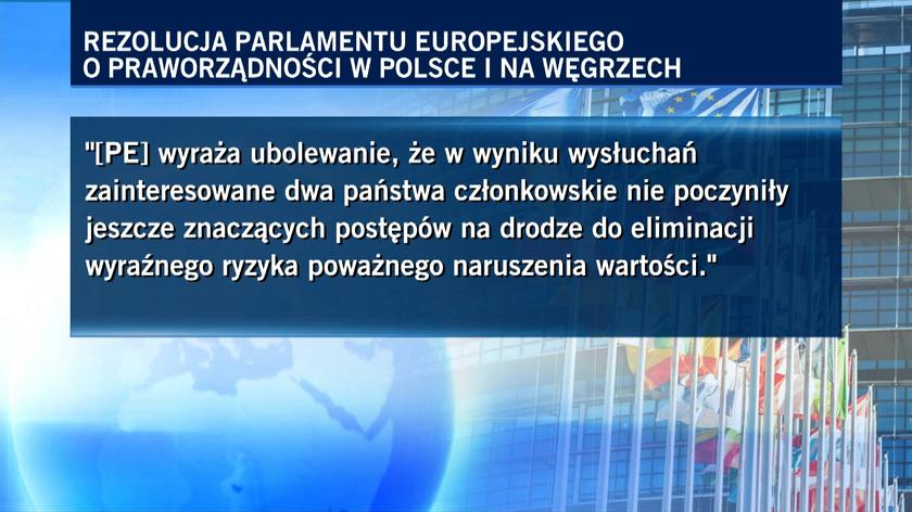 Rezolucja Parlamentu Europejskiego o praworządności w Polsce i na Węgrzech 