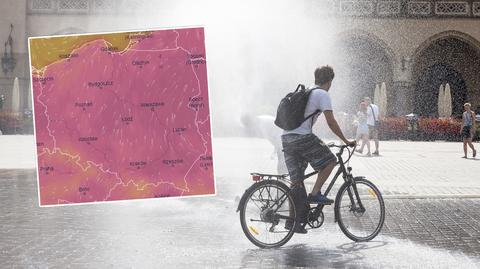 Prognoza temperatury na kolejne dni