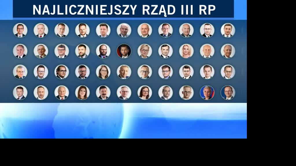 rzad grafa