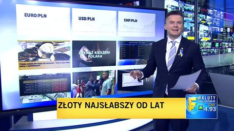 Złoty najsłabszy od lat