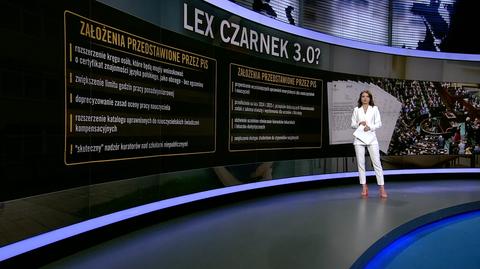 Zapisy z "lex Czarnek" wrócą? Co zakłada nowy projekt PiS