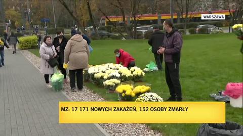 Pomoc dla sprzedawców kwiatów i zniczy