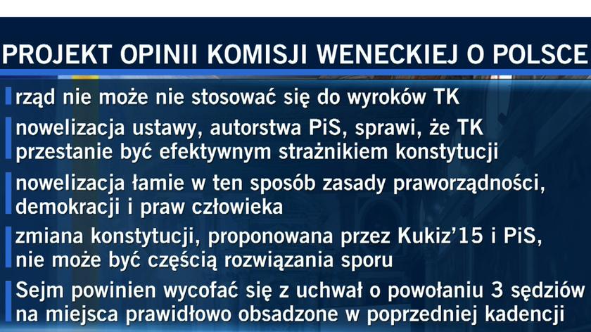 Komisja Wenecka Obraduje W Sprawie Polski - TVN24