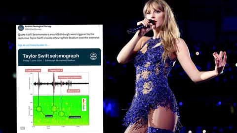 Taylor Swift jest jedną z największych gwiazd na rynku muzycznym (nagranie archiwalne) 