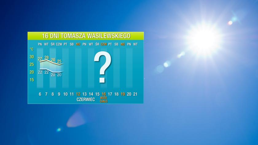 Pogoda na 16 dni: gorące powietrze w drodze do Polski