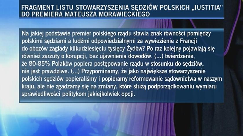 Stowarzyszenie Sędziów Polskich "Iustitia" napisało list do szefa rządu 