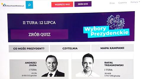 Przeglądarka o kandydatach
