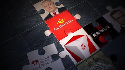 Organizacja wyborów w rękach polityków