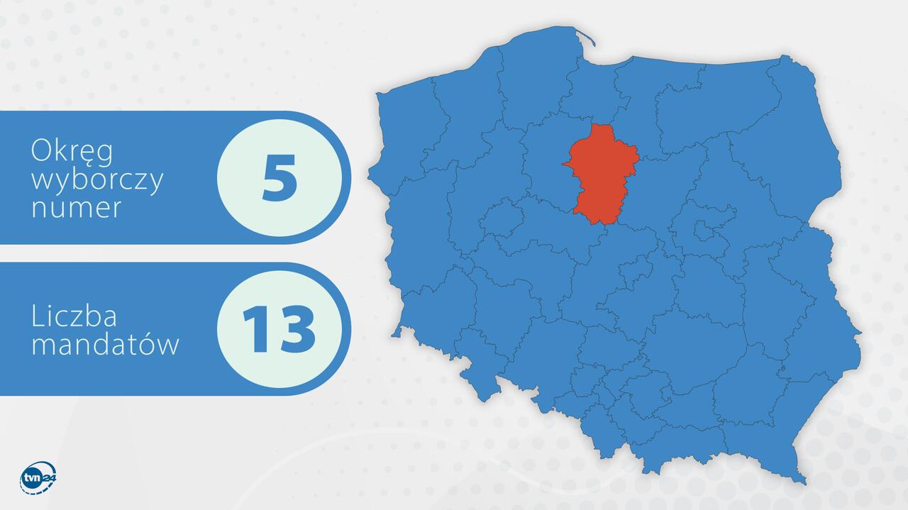 Wybory 2023. Kto w okręgu grudziądzko-toruńsko-włocławskim powalczy o mandat posła