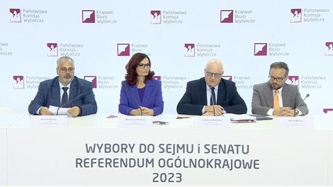 PKW o częściowych wynikach głosowania z niespełna 54 proc. obwodowych komisji wyborczych