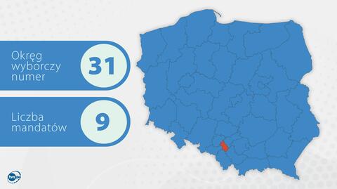 Cztery lata temu PiS i KO zdobyły tu po tyle samo mandatów. Morawiecki i Budka powalczą o rekord