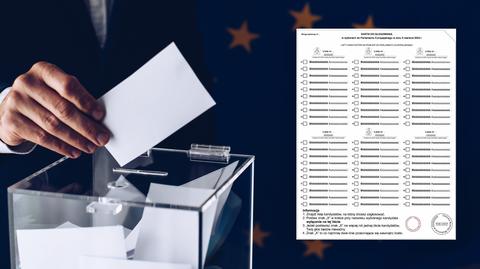 Jak oddać ważny głos w wyborach do Parlamentu Europejskiego?