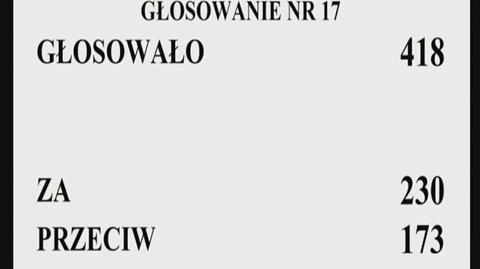 Sejm odrzucił projekt liberalizujący aborcję