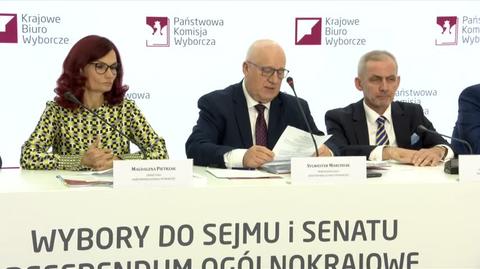 PKW podała oficjalne wyniki wyborów parlamentarnych