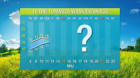 Pogoda na 16 dni: nieprędko, ale zrobi się gorąco