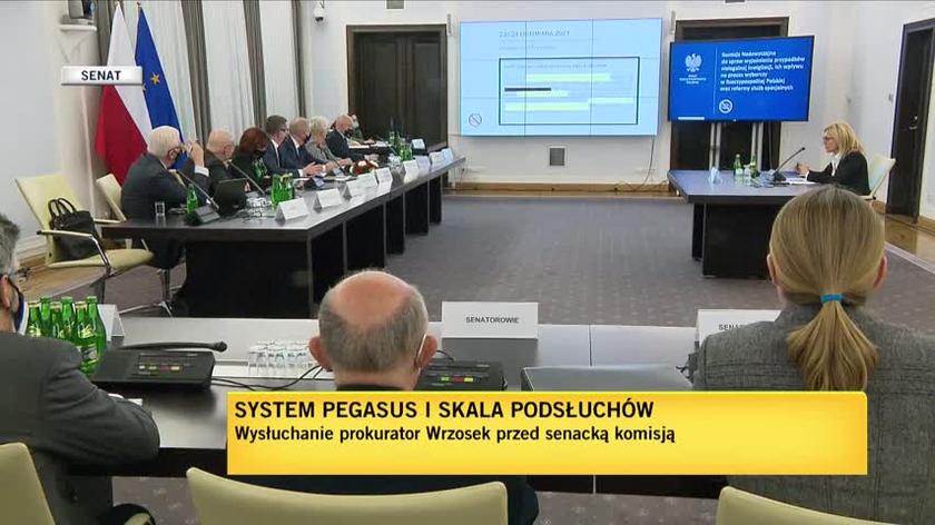 Pegasus Prokurator Ewa Wrzosek Przed Komisją Senacką Używanie Tego Rodzaju Systemu Nie Jest