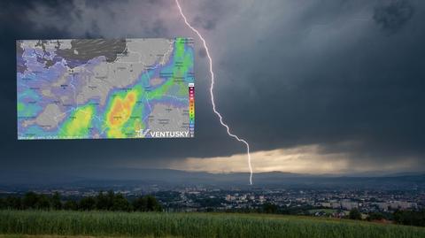 Prognozowana temperatura w kolejnych dniach