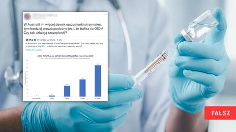 Szpitale zakazują odwiedzin z powodu szalejącej grypy, wirusa RSV i COVID-19