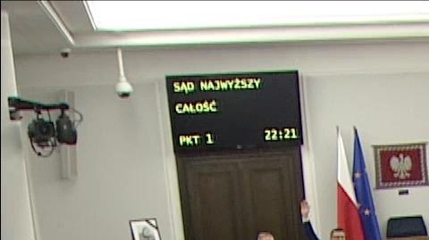 Senat głosowanie
