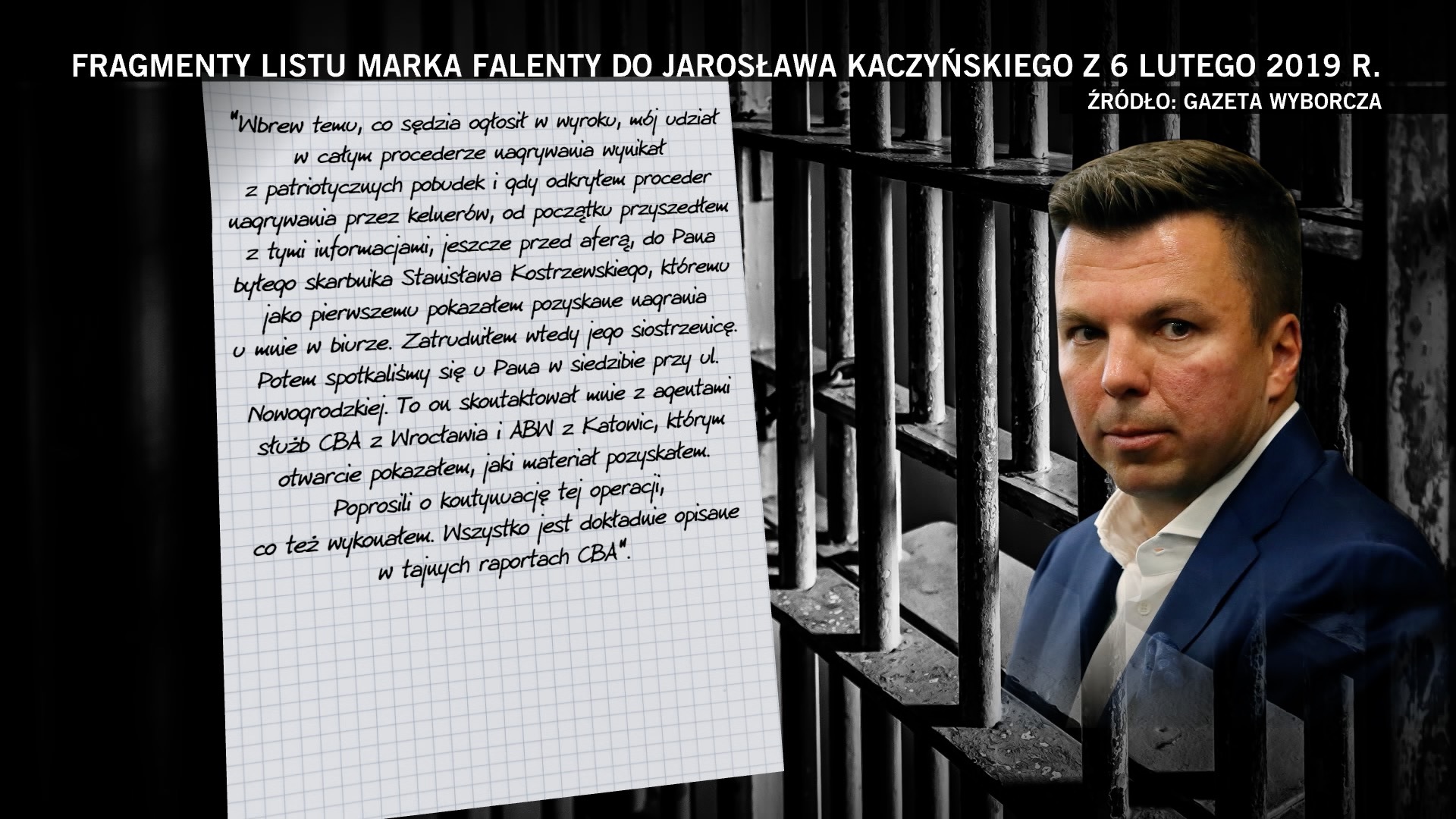 Randki z pierwszym listem kontaktowym