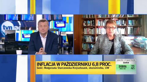 Starczewska-Krzysztoszek o inflacji w Polsce