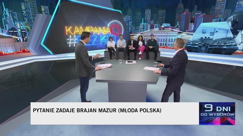 "#BezKitu campaign".  Brajan Mazur (Young Poland) asks Dariusz Joński (KO)