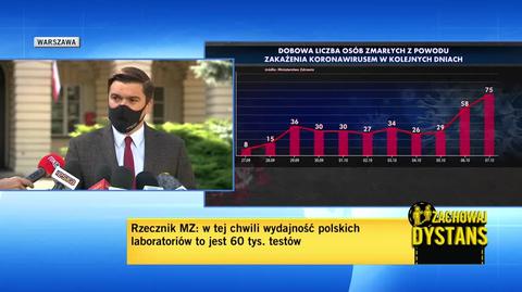 Rzecznik MZ: na 99 procent Warszawa od soboty znajdzie się w żółtej strefie