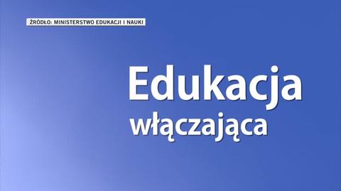 Jak wygląda edukacja włączająca w Polsce