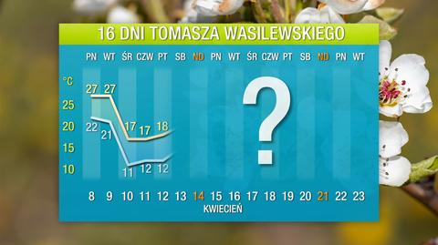 Pogoda na 16 dni: ostatni etap kwietniowego lata