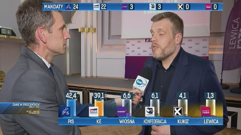 Sztab Lewicy Razem: ten wynik nie jest satysfakcjonujący