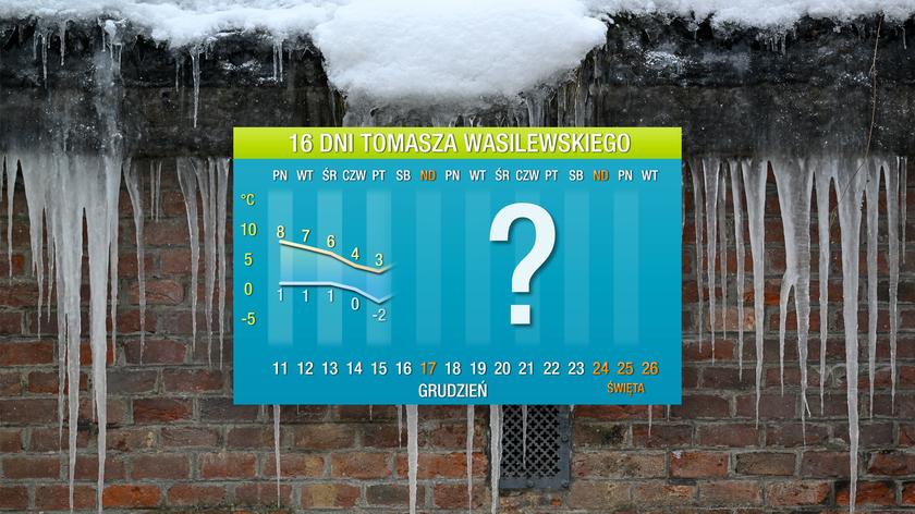 Pogoda na 16 dni: Koniec grudniowej zimy. Czy na długo?