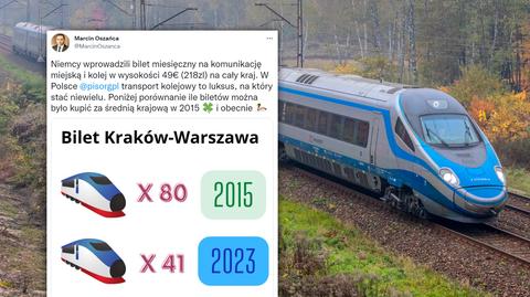 11.01.2023 | Podwyżki cen biletów PKP Intercity. "Chyba bardziej się opłaca jechać samochodem"