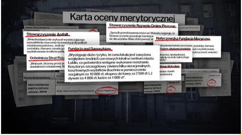 Fakty TVN o organizacjach z województwa lubelskiego dotowanych przez ministra Czarnka