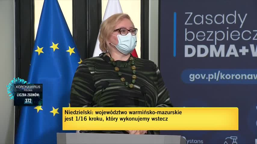 Koronawirus W Polsce Nowe Obostrzenia Od 27 Lutego Lista Tvn24