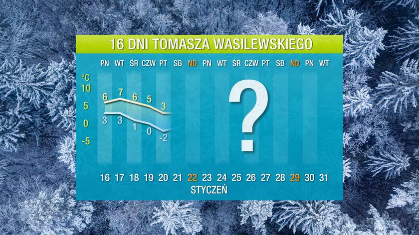 Pogoda Na 16 Dni Według Tomasza Wasilewskiego Powrót Zimy Do Polski Długoterminowa Prognoza 6344