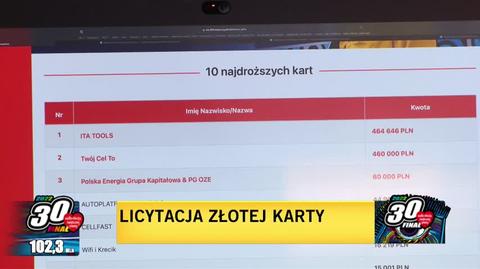 Licytacja Złotej Karty Telefonicznej 