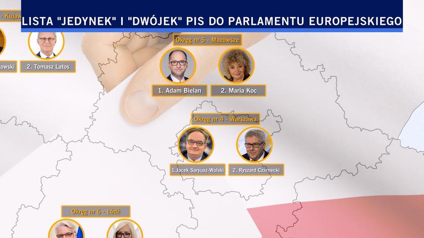 Ogłoszono "jedynki" i "dwójki" na listach PiS do europarlamentu