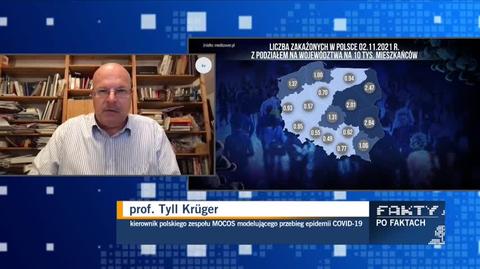 Prof. Tyll Krueger: najbardziej niepokojąca może być statystyka dotycząca zajętych łóżek