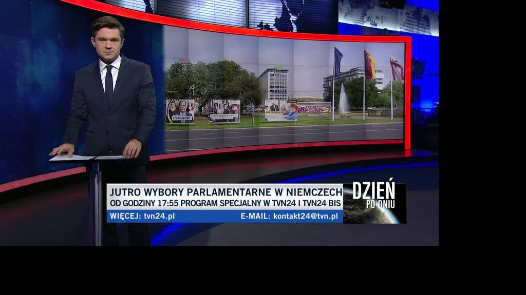 wybory