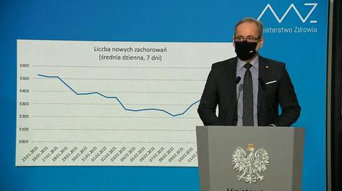 Niedzielski: dzisiejsze wyniki pokazują nowy trend