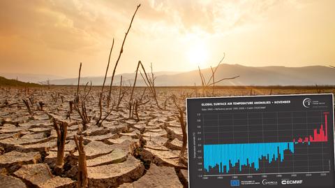 Anomalie temperatury powietrza na Ziemi od początku 1960 roku do września 2023