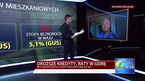 Kuczyński: podwyżki stóp procentowych nie zadziałają na obniżenie inflacji