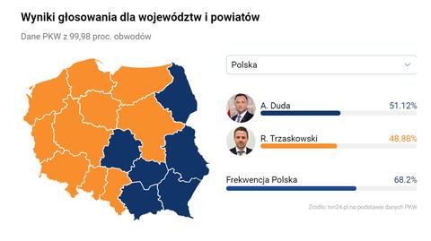 Tak rozłożyły się głosy w województwach według danych z  ponad 99 proc. obwodów