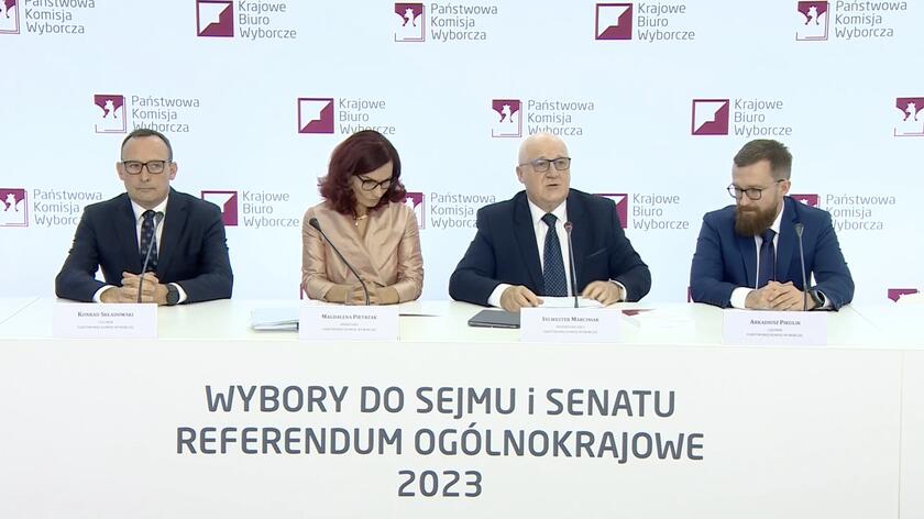 Wybory 2023 Okręgi Wyborcze Jak Sprawdzić Gdzie Mogę Głosować W