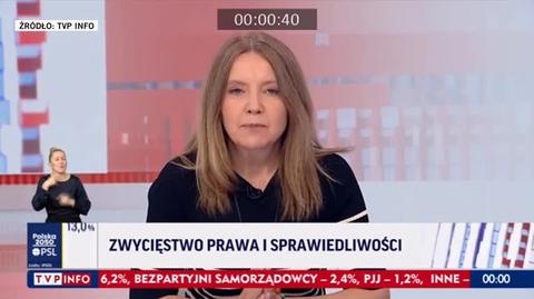 "Ta ostatnia niedziela" w TVP Info 