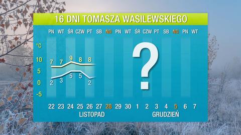 Pogoda na 16 dni: początek większego ochłodzenia