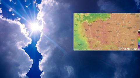 Prognozowana temperatura na kolejne dni