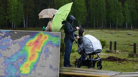 Prognozowana temperatura w kolejnych dniach