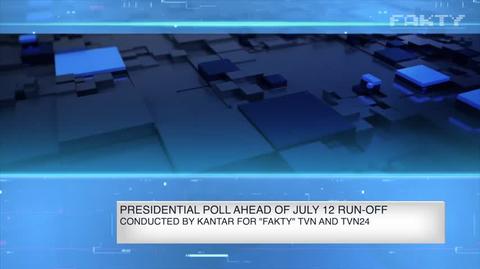 Presidential poll by Kantar (July 9)